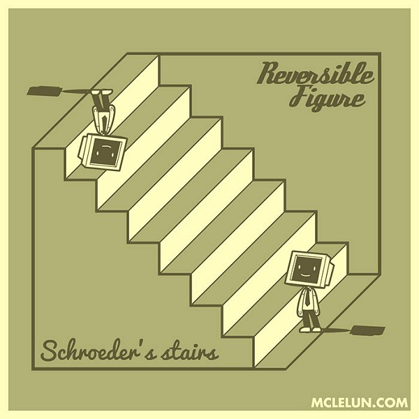 Schroeder's Stairs