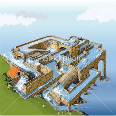 Wasserwerk – Escher inspired watercircuit