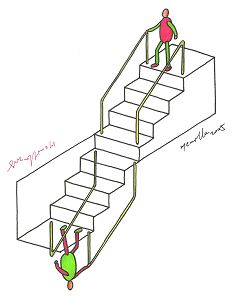 Две лестницы