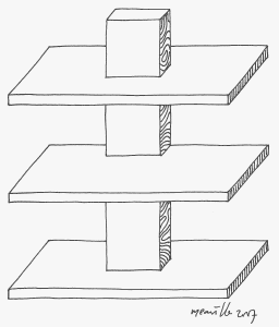 Perpendicular parallelism