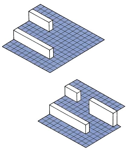 The Ups and Downs of an Impossible Staircase