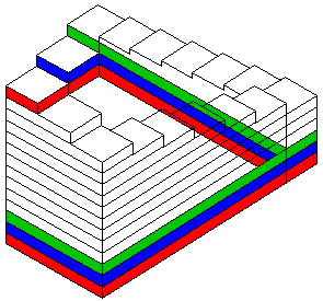 Endless staircase with colored levels